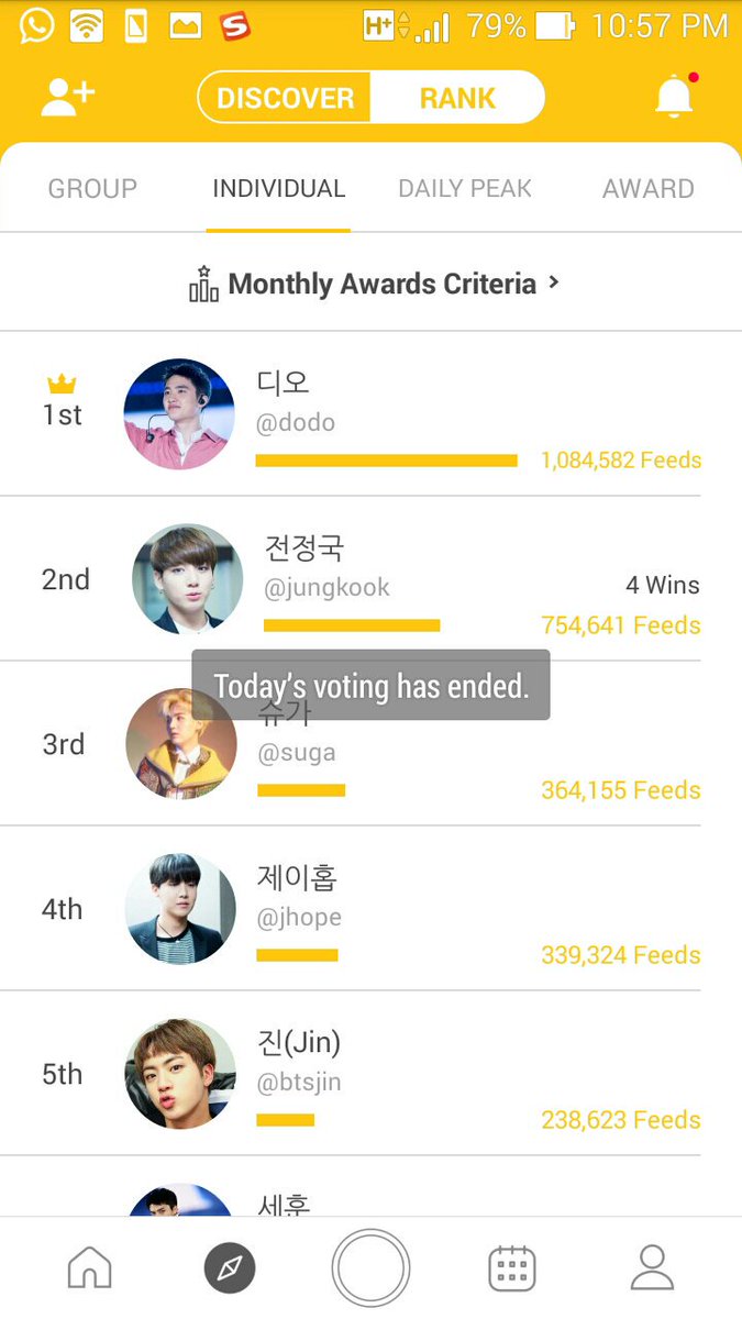 Universe_bbh05's tweet photo. GOOD JOB exoL!!!
WE win for this day!!but we oso need work harder until 15wins!!
i believe u all exoL๐ช
WE R ONE!!๐
#EXO #EXOL #ElyXionInSeoulDay2 #weareoneEXO #TheWarEXO #PeeperForEXO #peeperIDsforVoteEXO #EXOL9VOTESCHALLENGE https://t.co/bJPkhODi6q