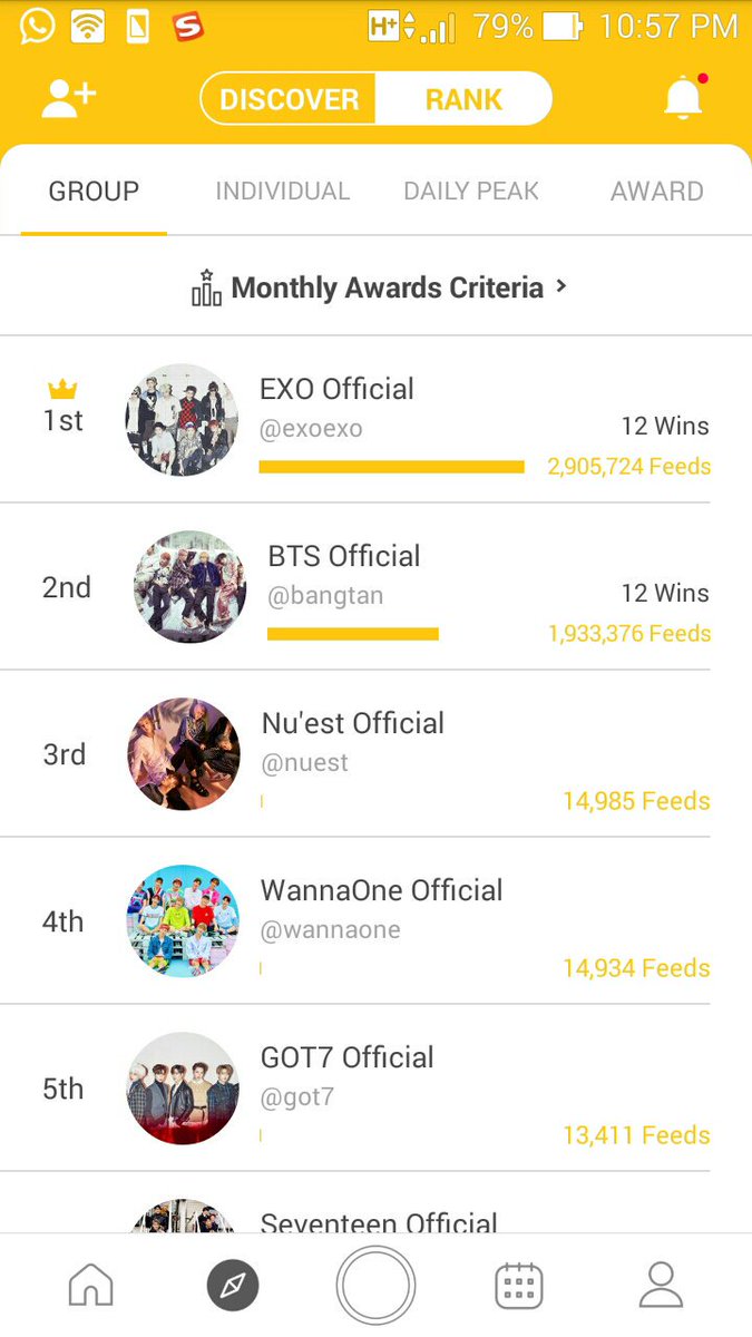 Universe_bbh05's tweet photo. GOOD JOB exoL!!!
WE win for this day!!but we oso need work harder until 15wins!!
i believe u all exoL๐ช
WE R ONE!!๐
#EXO #EXOL #ElyXionInSeoulDay2 #weareoneEXO #TheWarEXO #PeeperForEXO #peeperIDsforVoteEXO #EXOL9VOTESCHALLENGE https://t.co/bJPkhODi6q