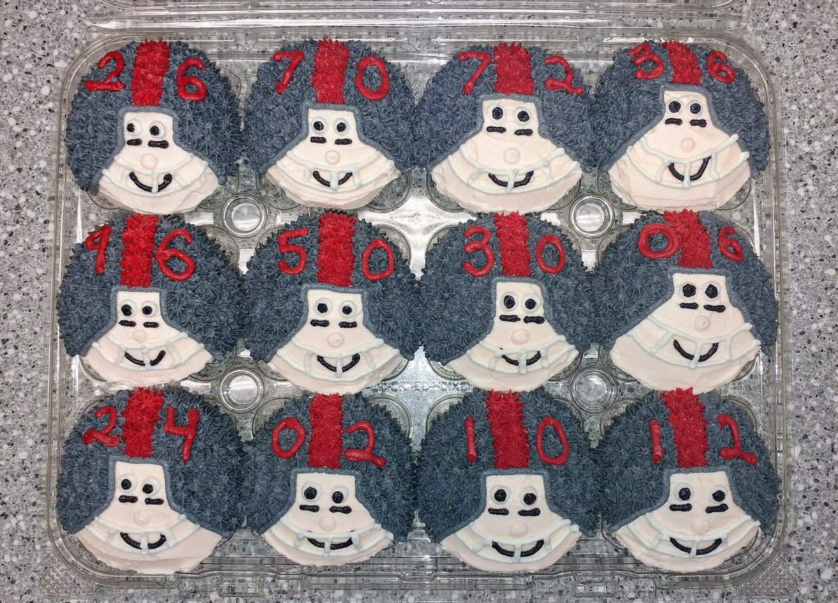 cupcakesbyflea's tweet photo. Football Players Cupcakes #football #players #cupcakes #cupcakesbyflea #peeweefootball #SouthAlbany #dessert #handdrawn #nostencil #buttercream #kids #grayandred https://t.co/1tK1ogvDXw