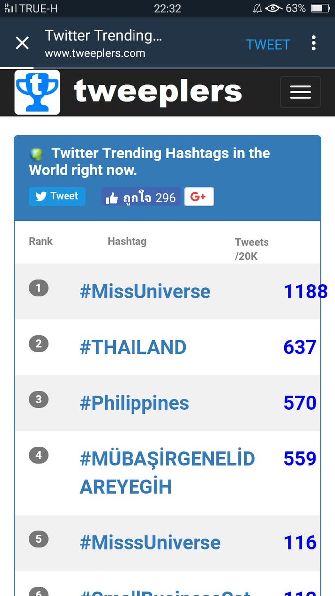 pav_soraya's tweet photo. เป็นใงล้าาาาาาาา
#MissUniverse #THAILAND https://t.co/cr382Wd0k3
