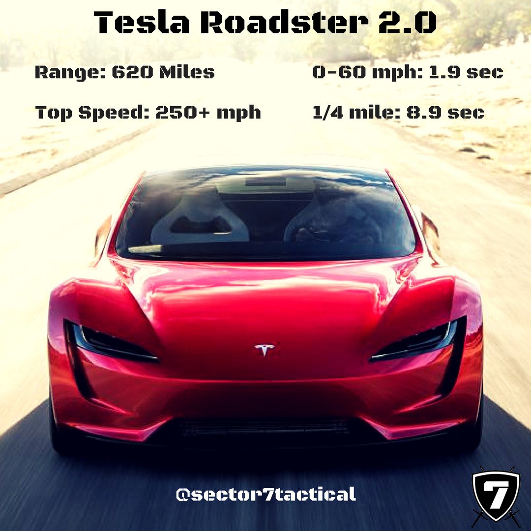 Sector7Tactical's tweet photo. Tesla Roadster #sector7tactical #s7t #tesla #sportscar #1/4mile #topspeed #250+ #roadster #electric #car https://t.co/8PpwmQFgXY