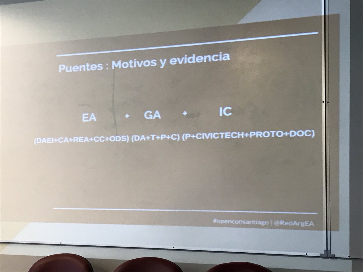 fernando__lopez's tweet photo. Motivos + evidencias + Ideas 💡 = espíritu y hoja de ruta de la @RedArgEA por @virbrussa (1/2) en la #OpenCon2017 #openconSantiago https://t.co/U1PKfdpA4W