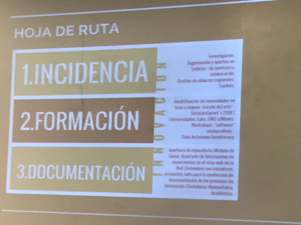 fernando__lopez's tweet photo. Motivos + evidencias + Ideas 💡 = espíritu y hoja de ruta de la @RedArgEA por @virbrussa (1/2) en la #OpenCon2017 #openconSantiago https://t.co/U1PKfdpA4W