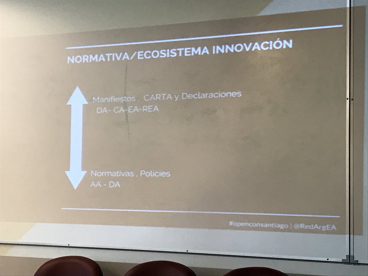 fernando__lopez's tweet photo. Motivos + evidencias + Ideas 💡 = espíritu y hoja de ruta de la @RedArgEA por @virbrussa (2/2) en la #OpenCon2017 #openconSantiago https://t.co/FNJhIf2QM7