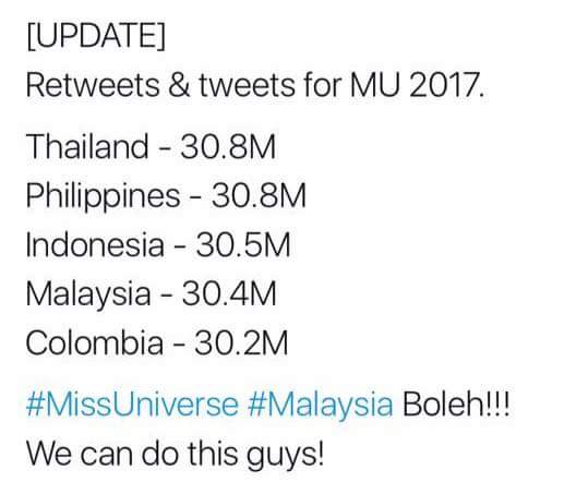Dilly921's tweet photo. Apa kata dlm masa yg tersisa ni kita vote lg pantas biar pintas indon &amp; thai 
#MissUniverse #Malaysia Ayuh guys gandakan usaha.. https://t.co/ksVscLtAxZ