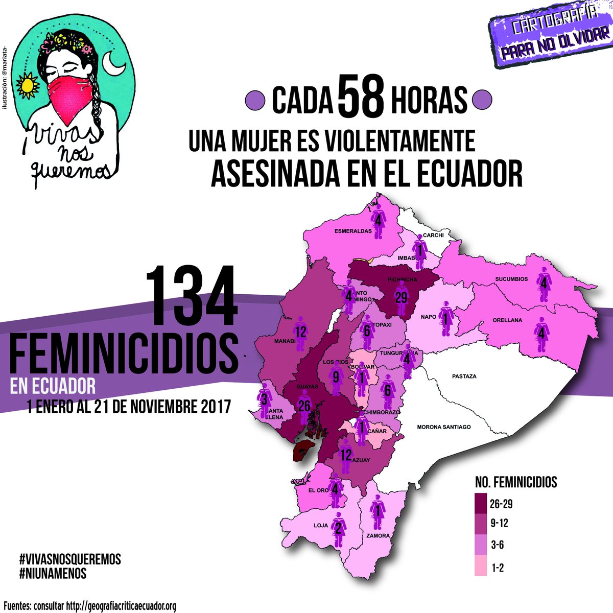 GeoCriticaEc's tweet photo. #EcuadorNiUnaMenos mapa de mujeres asesinadas por provincias a lo largo de 2017 para la marcha de #VivasNosQueremos https://t.co/sZTcXJDlDy