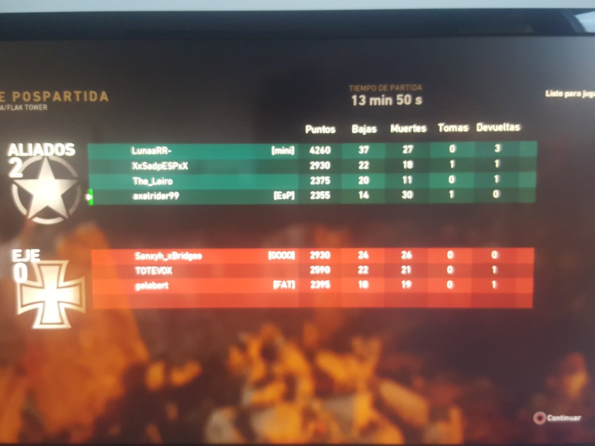 Riioss_'s tweet photo. 2 de 3 en el torneo GG @SupayeSports @rsesportclub #LetsgoRS https://t.co/egqQ7v05GD