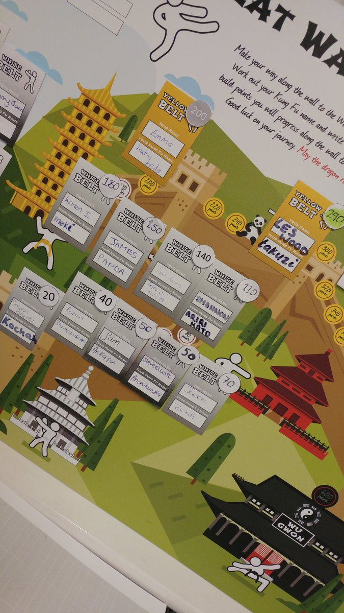 It's getting close now at Washington. We have our second yellow belt 🏆. Emma has taken over 4 people this week 🎆🎉🎊 #GreatWallWarrior #myPIgradjourney