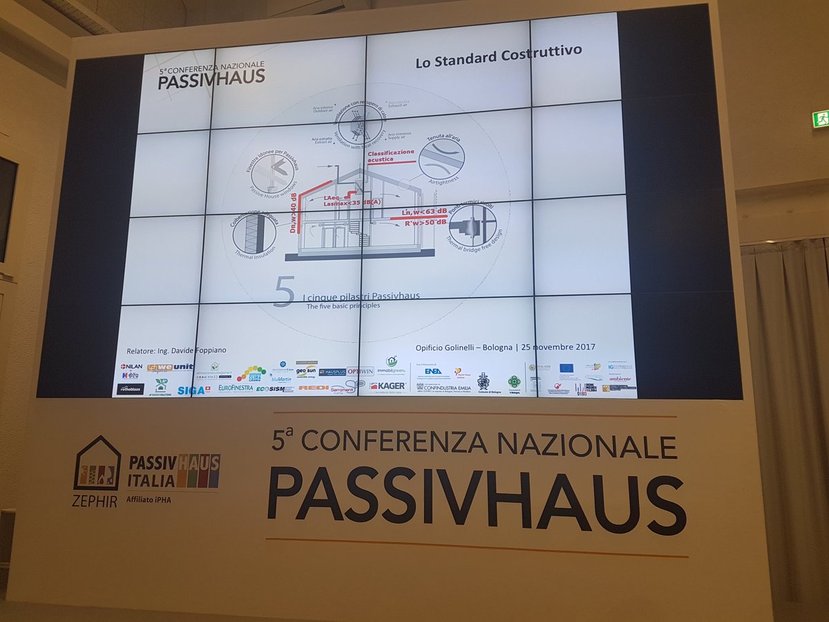 PH_Italia's tweet photo. La qualità acustica delle #passivhaus spiegata da Davide Foppiano, ingegnere edile PHD in acustica 🎵📢🎶 Casa Clima Gold vs Casa #passivhaus #passivsound @davidefoppiano
#iconph #ph17 @Zephir_Passiv https://t.co/WJVI0mWgw2