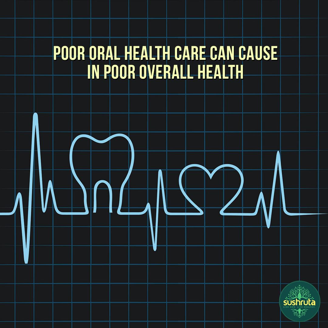 Do you think dental hygiene only affects your mouth? Think again! #Sushruta  #healthcare #quoteoftheday #quotes #dentistry #dentalcare #oralhealth  #oralcare, image size:1080x1080