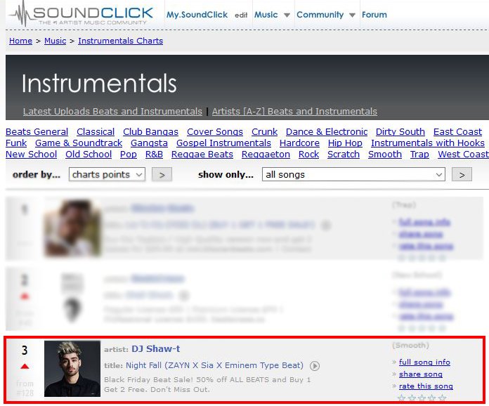 Soundclick Com Instrumental Charts