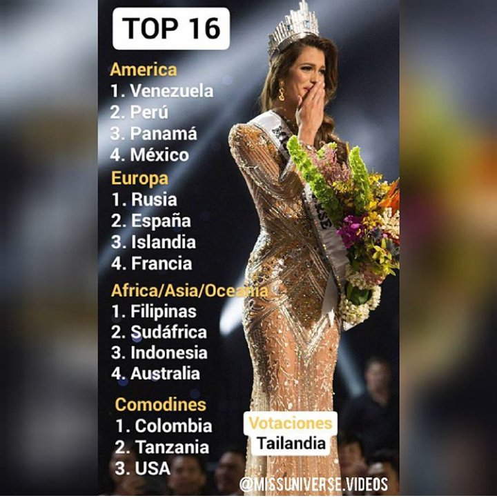 MaripazTRS's tweet photo. #MisssUniverse #Peru https://t.co/wIrjyshykN