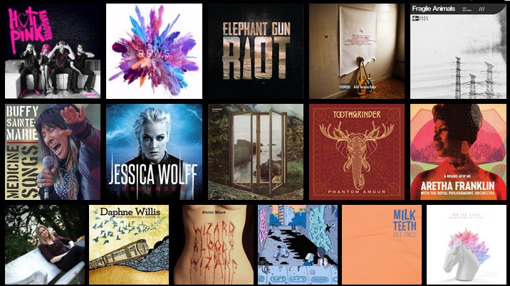fluid9sally's tweet photo. Best New Music From November

now with playlists

LINK TO POST -->> https://t.co/E8XTvrBHzO

@pipthepansy 
@QuicksandNYC 
@TOOTHGRINDERUSA 
@ElectriccWizard 
@DaphneWillis 
@Gingerlyyyyyyys 
@thenewrespects https://t.co/SIElI0RB2v