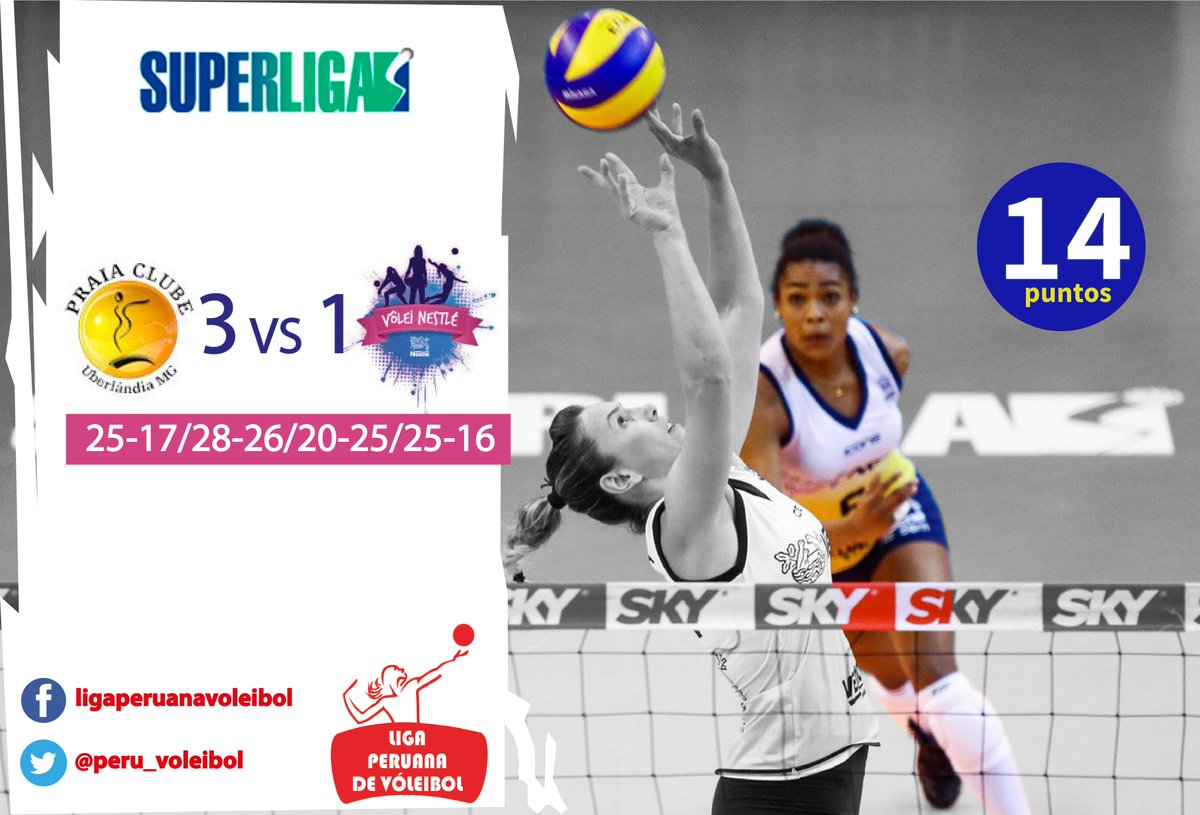 peru_voleibol's tweet photo. 🏐#VoleiNestlé no puedo ante el puntero #PraiaClub y cayó 3 a 1. #ÁngelaLeyva anotó 14 puntos. ⏩https://t.co/E9hQU3qers https://t.co/UkTbbeED2A