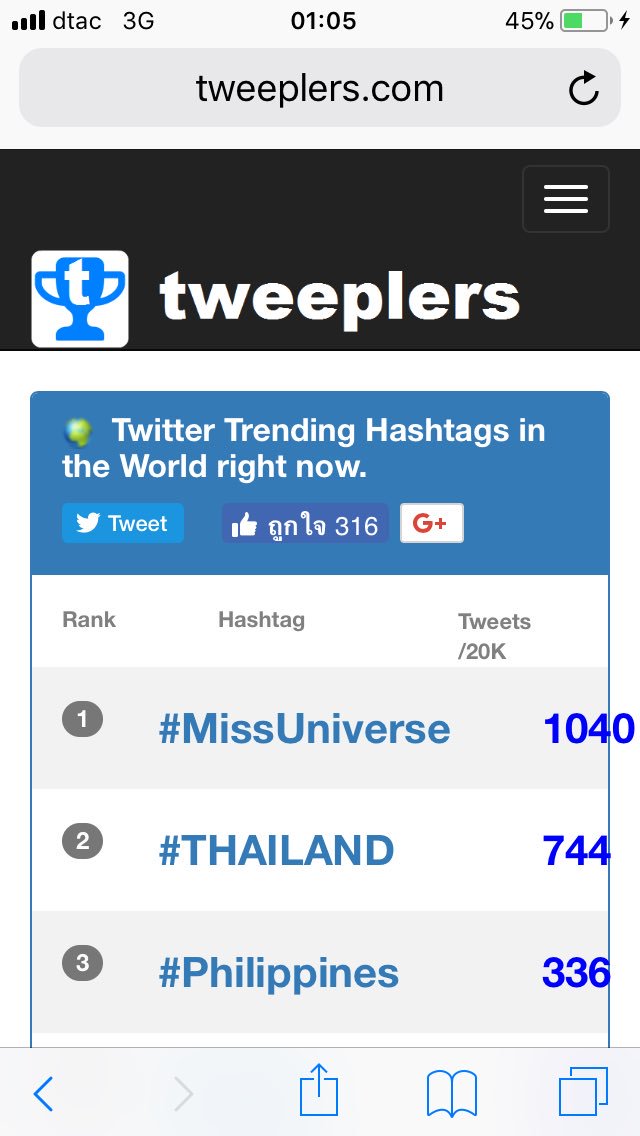 Beside4ever2U's tweet photo. กรี้ดร้องให้ดังไปถึงผินเลย กับการปิดจ้อบที่สวยงาม แบบนี้  #THAILAND #MissUniverse https://t.co/D0az1smCbE