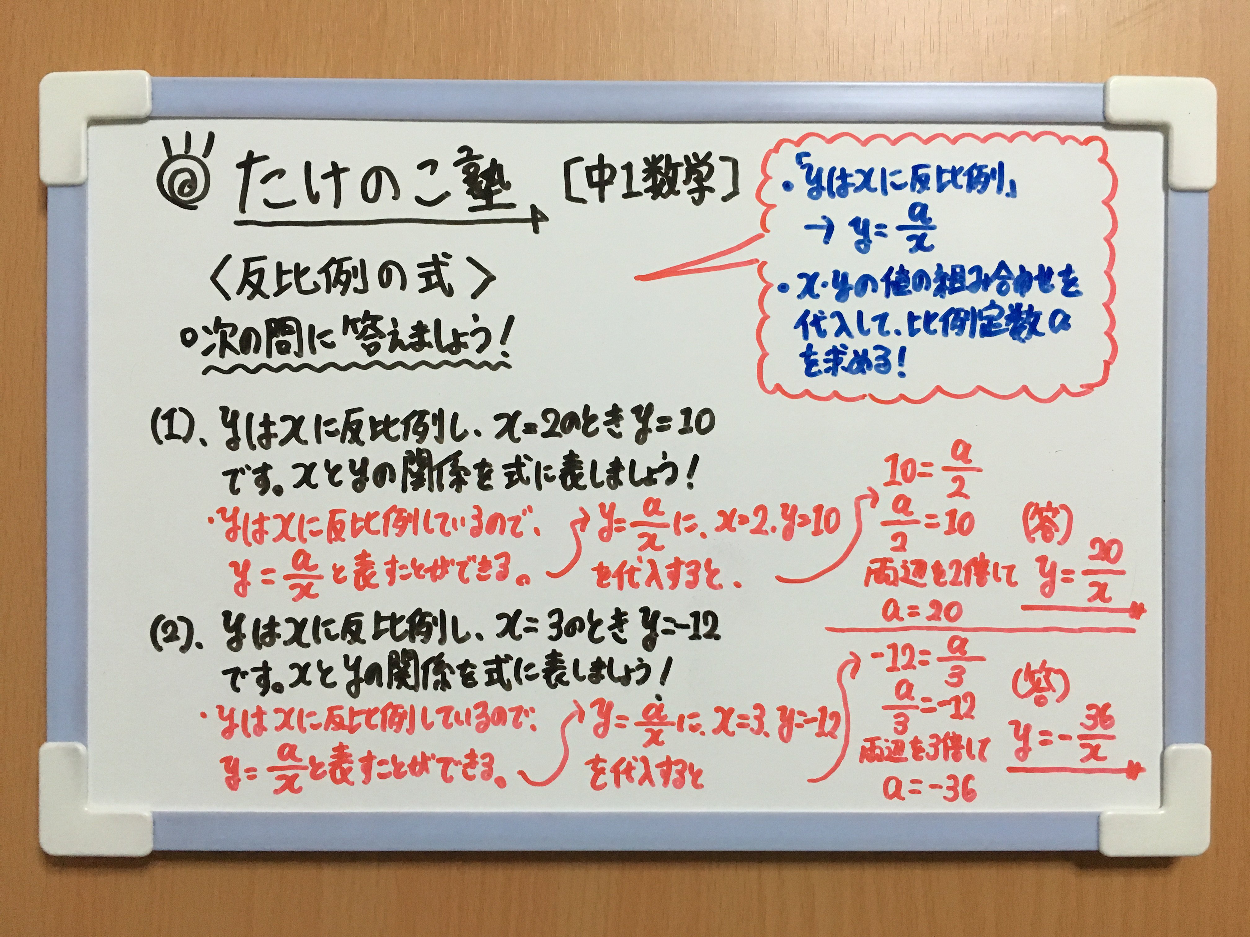 たけのこ塾 今回は 反比例の式を求める 問題です 問題文に Yはxに反比例する という表現があった場合 Y A X と表すことができます そして 1組のx Yの値を Y A X に代入して比例定数aを求めることで 反比例の式を求めることができます 勉強