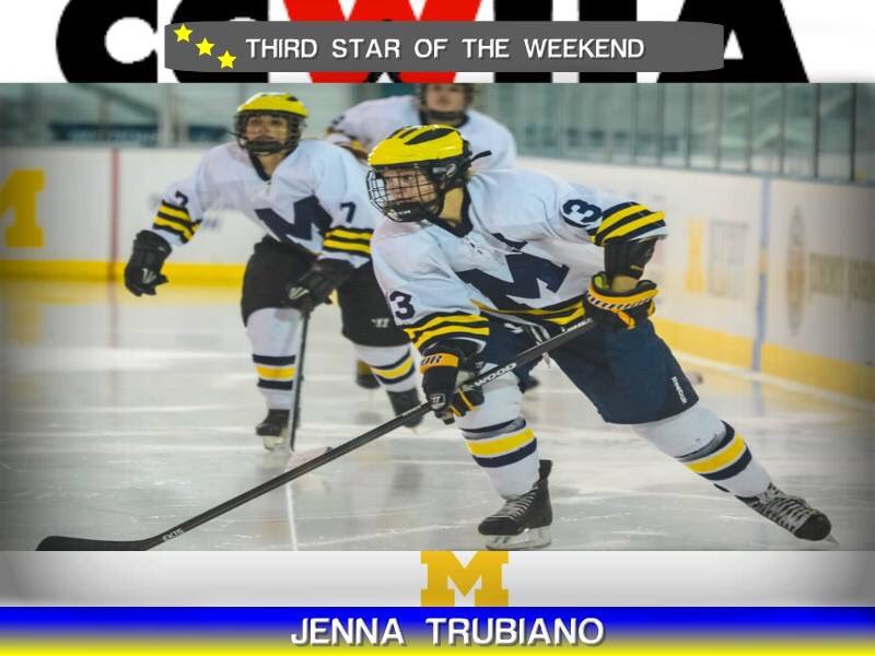 CCWHA_Hockey's tweet photo. #CCWHA three stars of the weekend! (11.16-11.19)
⭐️⭐️⭐️Trubiano of @UMwomenshockey: 2a
⭐️⭐️Piotrowski of @AQWomensHockey: 2g, 2a
🌟Johnson of @SpartanWHockey:3-0, 104/110 https://t.co/ofdPYX590v