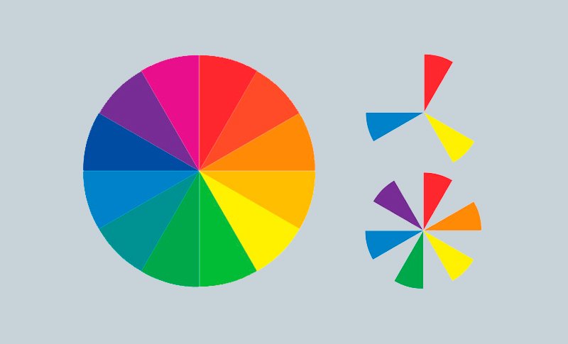 Understanding Color Theory and the Color Wheel webdesignviews.com/color-theory-a…