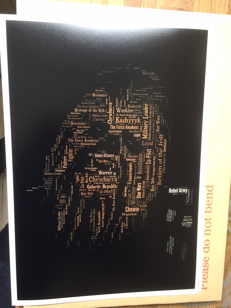 AGT79's tweet photo. Tag a Star Wars fan...

Part 2 of the Black Friday weekend is the giveaway of this set of 4 prints.

To enter; 
- RT
- Follow me
Good luck. Will announce at 11pm tonight.

Still 40% off at my shop... https://t.co/gXGG8yAsgx https://t.co/KJWwRXk4JQ