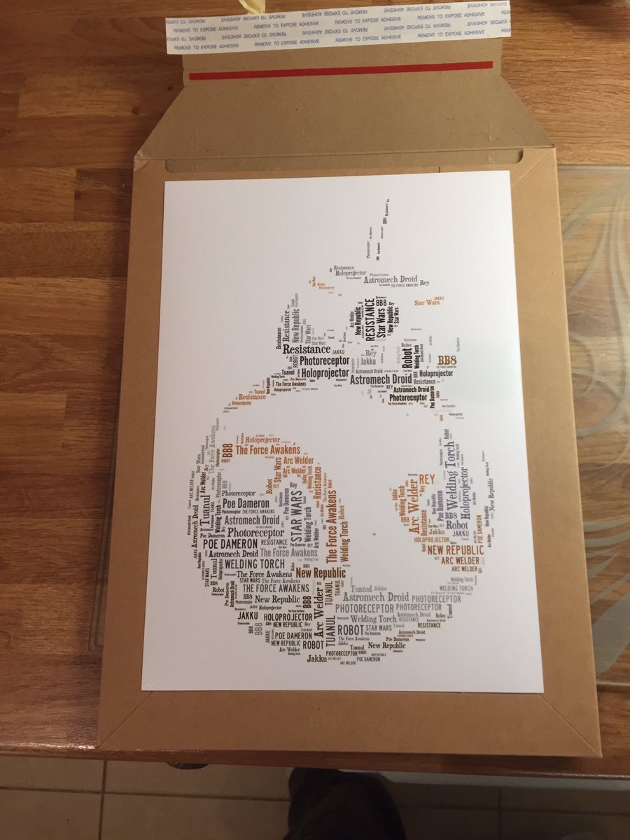 AGT79's tweet photo. Tag a Star Wars fan...

Part 2 of the Black Friday weekend is the giveaway of this set of 4 prints.

To enter; 
- RT
- Follow me
Good luck. Will announce at 11pm tonight.

Still 40% off at my shop... https://t.co/gXGG8yAsgx https://t.co/KJWwRXk4JQ