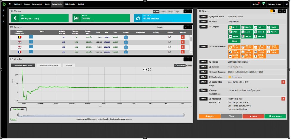 BetPractice's tweet image. Backtesting in Football - The power of Shared Systems. 
The best backtesting software for football System Hunter and the new option to access shared systems from betpractice community.
youtu.be/pZs2CxMtpoU
