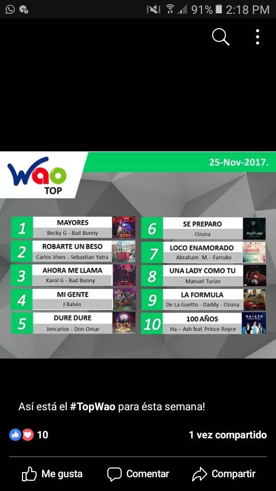YatraCr's tweet photo. Puesto #2 en Costa Rica ❤🎼
Robarte un beso de @carlosvives @SebastianYatra @FanYatraCR @andradedirak @GomiTwiin @VanneTwiin 😻🔝 https://t.co/35u1bce7wb
