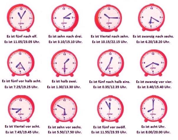 Как написать 5 часов. Обозначение времени в немецком языке таблица. Обозначение времени в немецком языке на часах. Как по немецкому определить время на часах. Время на часах в немецком языке таблица с примерами.
