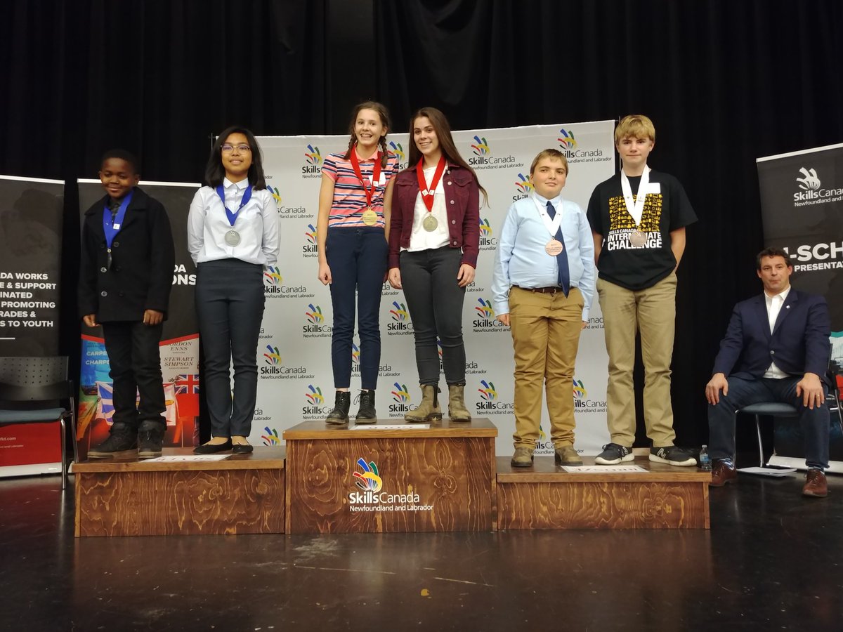 Emma &amp; Lauren are gold metal winners in The CBDC Pitch!