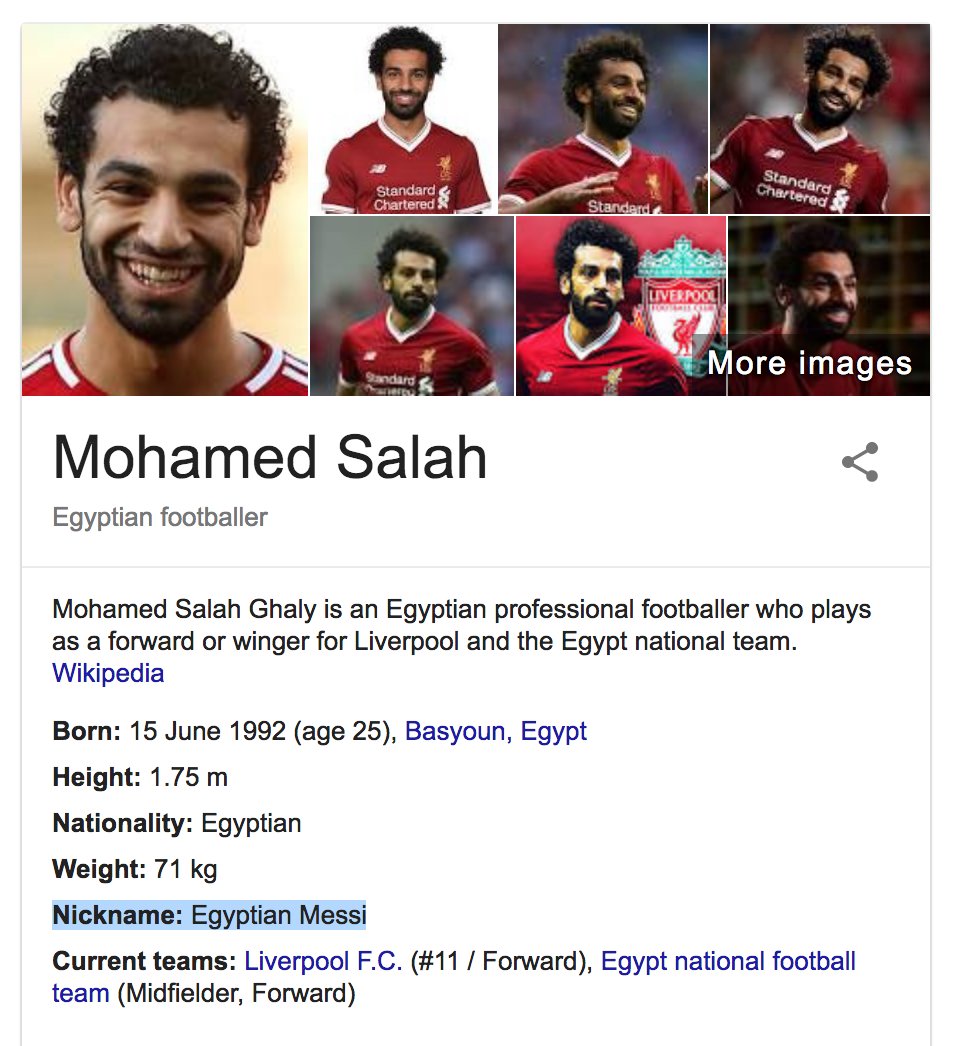 Mohamed Salah – Wikipedia