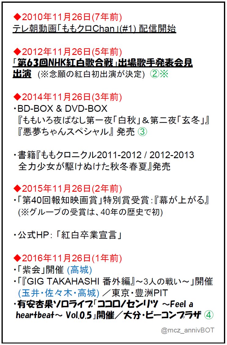 ももクロz 今日は何の日 11月26日 Ust 紅白歌合戦 記者会見後の配信 T Co Ovzfffdmn3
