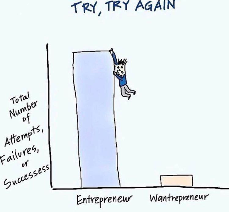JoelBlock's tweet photo. #FoundOnline: The key to winning the entrepreneur game is to keep on trying. #Strategy #Focus #Business #Quote #Strategy #Focus #Business https://t.co/j2cZeo2rq9