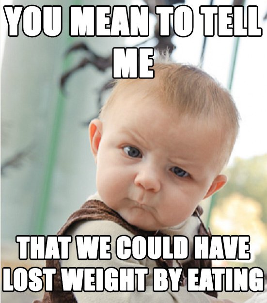 Keto UK tweet media