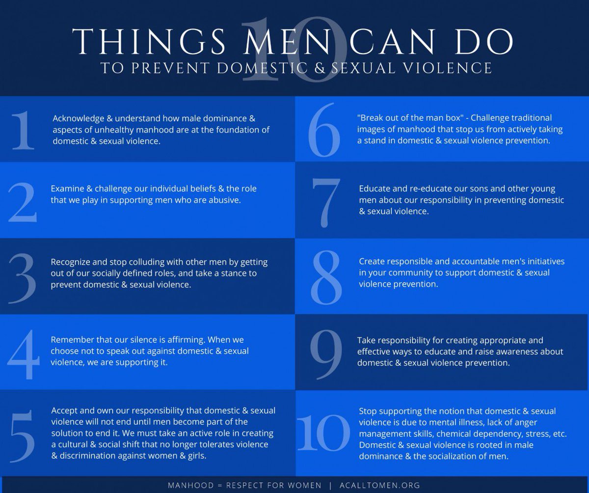 Things Men Can Do To Support Their Pregnant Partner advise Things Men Can Do To Support Their Pregnant Partner forecast