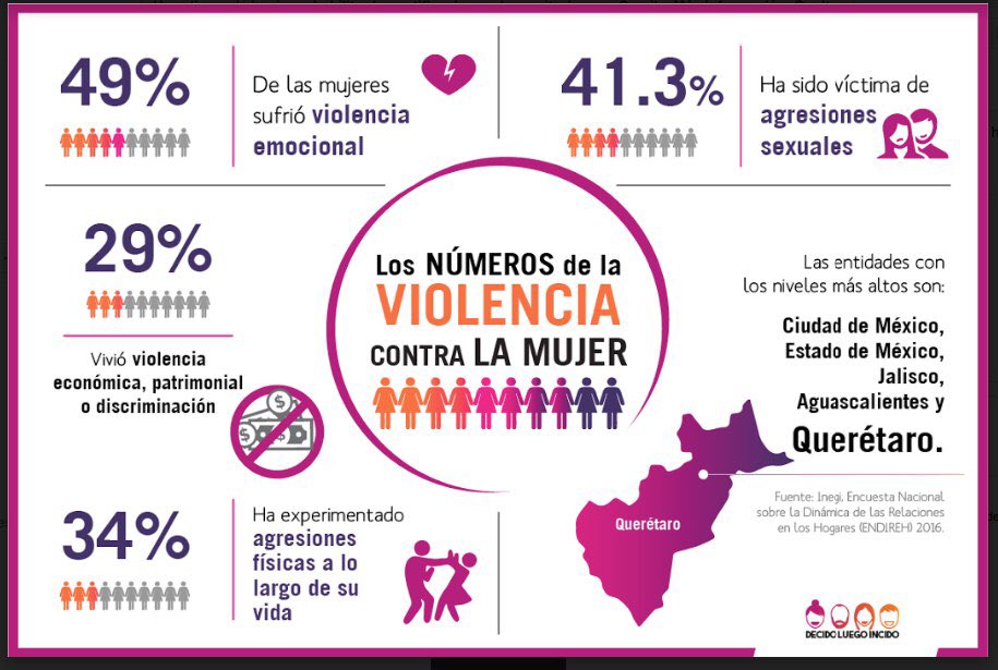 Decido Luego Incido tweet media