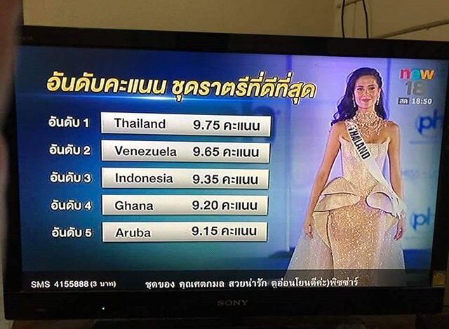 ไทยอันดับ1นะ วันที่อย่าลืมให้กำลังใจมารีญานะ 🇹🇭#MissUniverse #THAILAND