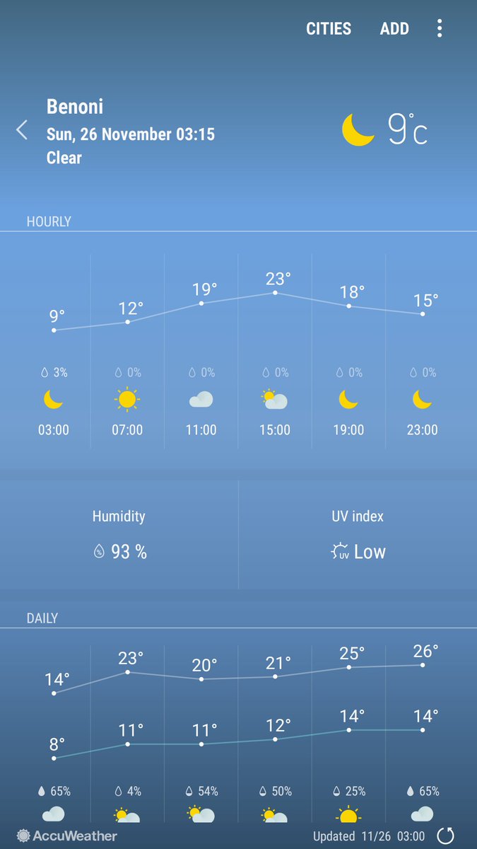 Toy Run Gauteng tweet media