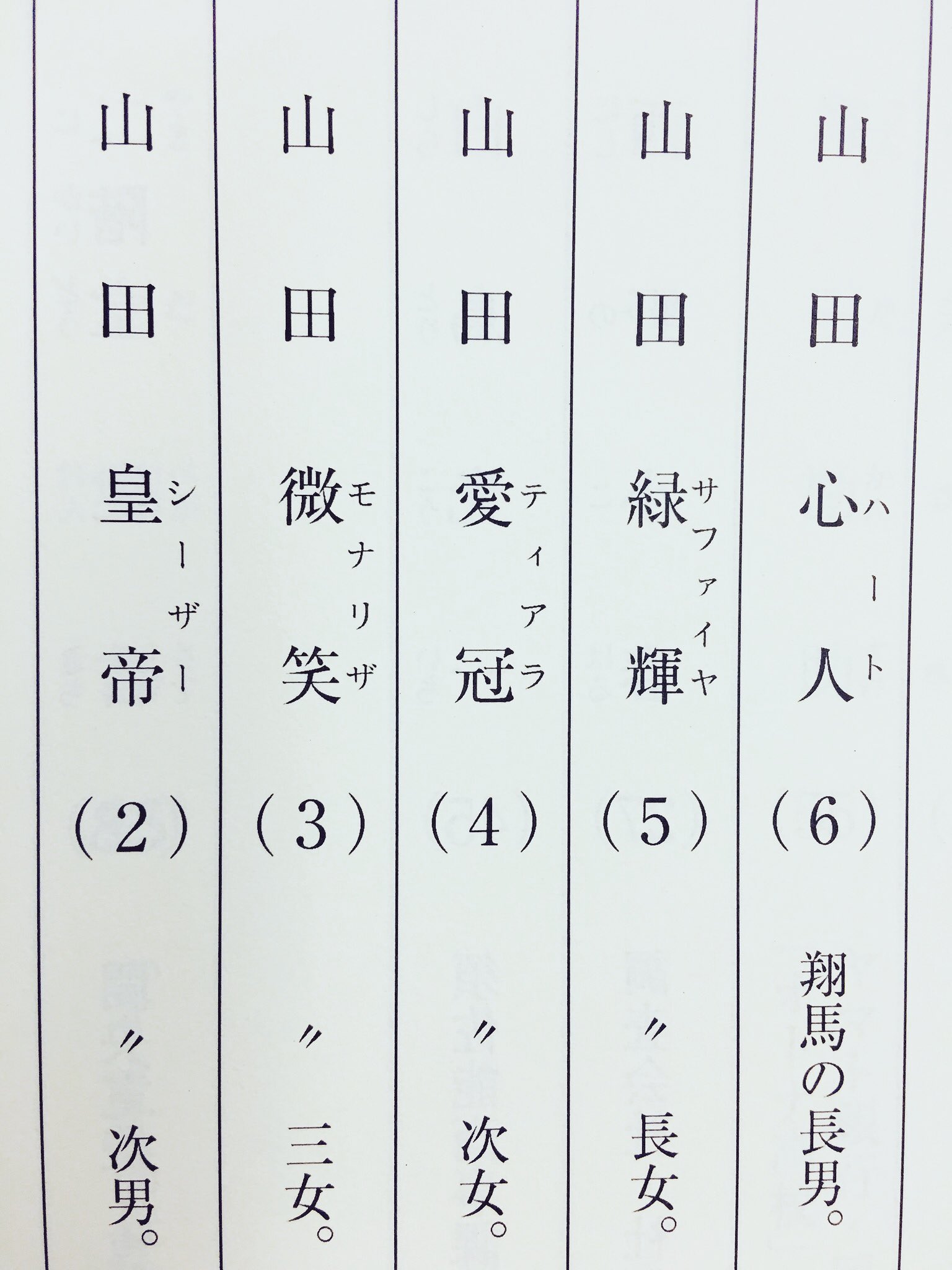 キラキラネーム で悩んで改名した体験談が話題 Twitter