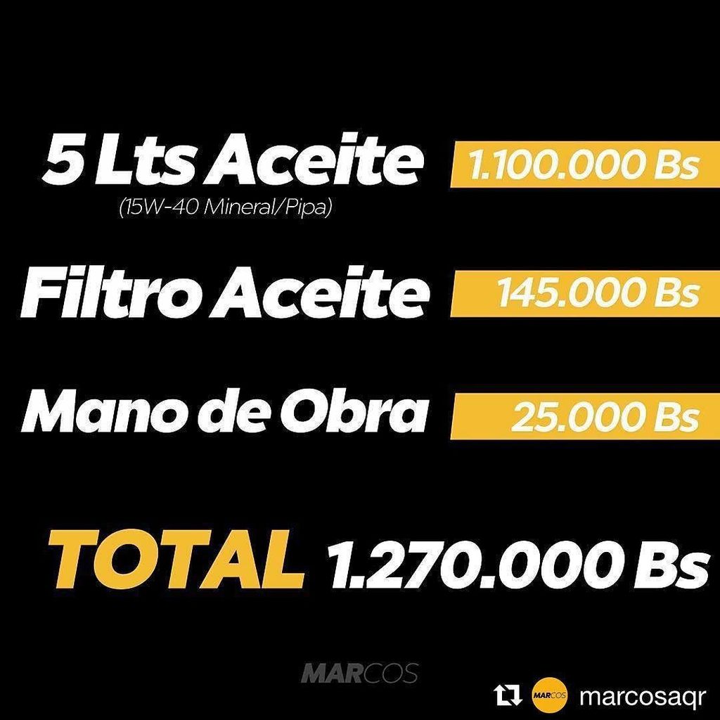 ZuliaAraucaClub's tweet photo. #Repost @marcosaqr (@get_repost)
・・・
Esto es lo que gastarías aproximadamente si realizas el cambio de #ACEITE a tu #CARRO https://t.co/lyjsmZ3ESD https://t.co/sWLIFAAPn8