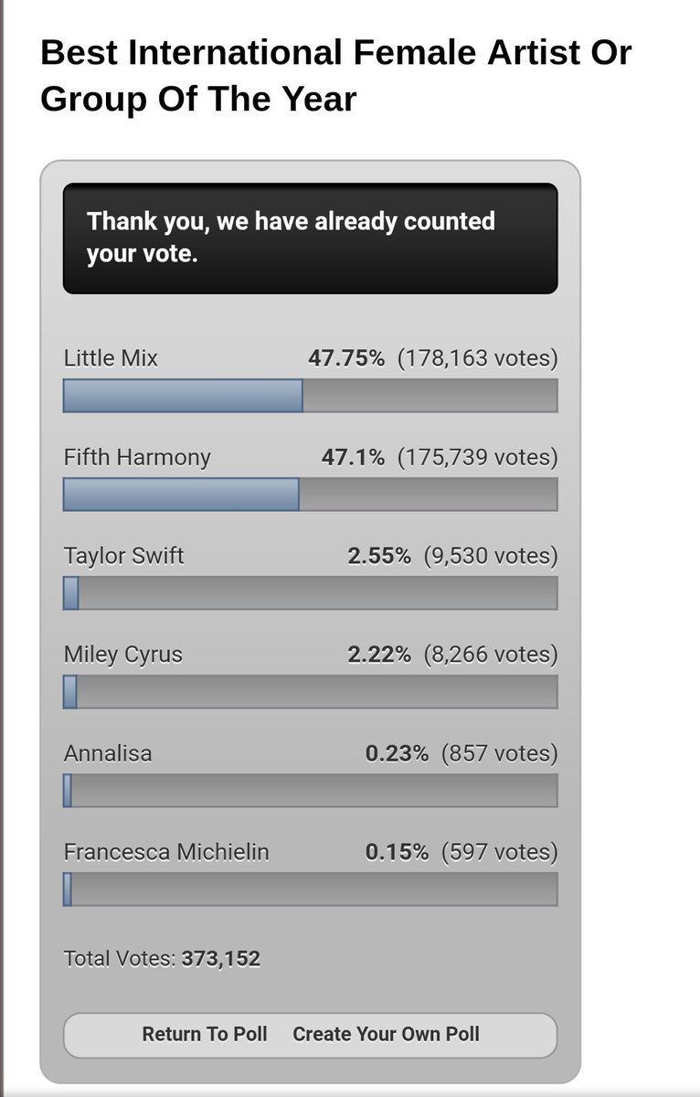 mintstrawberry_'s tweet photo. #Mixers are amazing!! 🤗 Let's keep it up again!!! Keep voting!!! 🗳
https://t.co/helv0wsro7
#LittleMix #VoteforLittleMix https://t.co/qfivdEDqHv