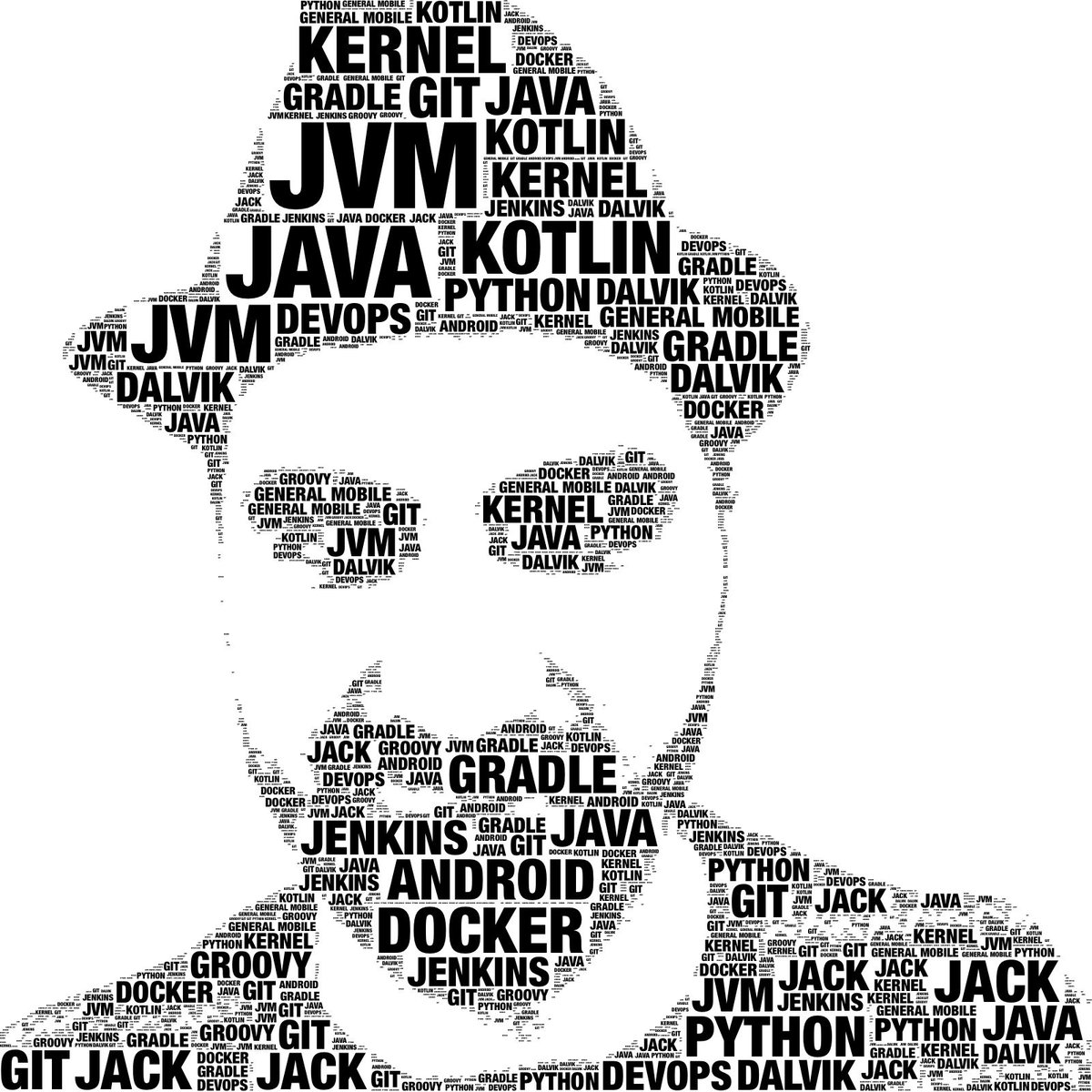 sembozdemir's tweet photo. Android #wordportrait im 😂 #dfist #devfest17 #GeneralMobileDevfestde https://t.co/5oabRweiIL
