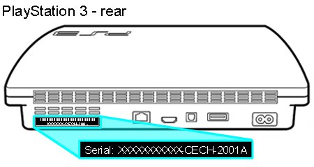 aos_lord's tweet photo. #PS3hack
اذا عندك PS3 قديم او سلم الاصدار الأول، صار بالإمكان تهكيره بالكامل وتثبيت CFW عليه حتى او انت على اخر تحديث 4.82
تأكد من رقم اصدار السلم اللي عندك خلف الجهاز
السلم الجديد او السوبر سلم حاليا لا يمكن تهكيرهم
اذا جهازك السلم جاء بتحديث فوق 3.55 فلن تستطيع تهكيره https://t.co/EeMzJHSUNJ