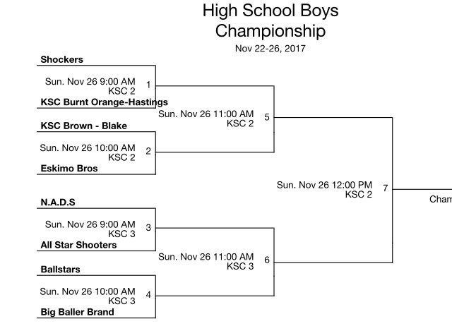 nadsbasketball's tweet photo. Uh oh https://t.co/xAQ7LC9QVj