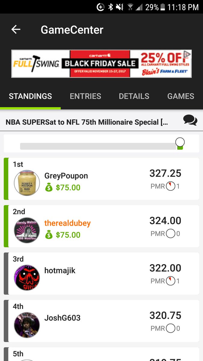 TheRealDubey's tweet photo. @DraftKings @mattkalish @JasonDRobins Nevermind, barely hung on lol #TheSweat #LetsGoTomorrow https://t.co/JgaYIQRzoq