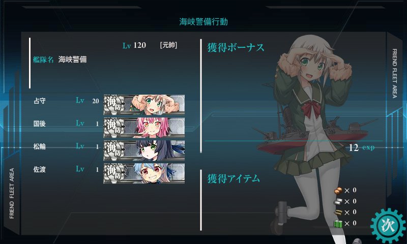 海峡警備行動 成功条件調査