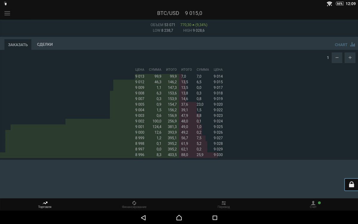 Probitok tweet media