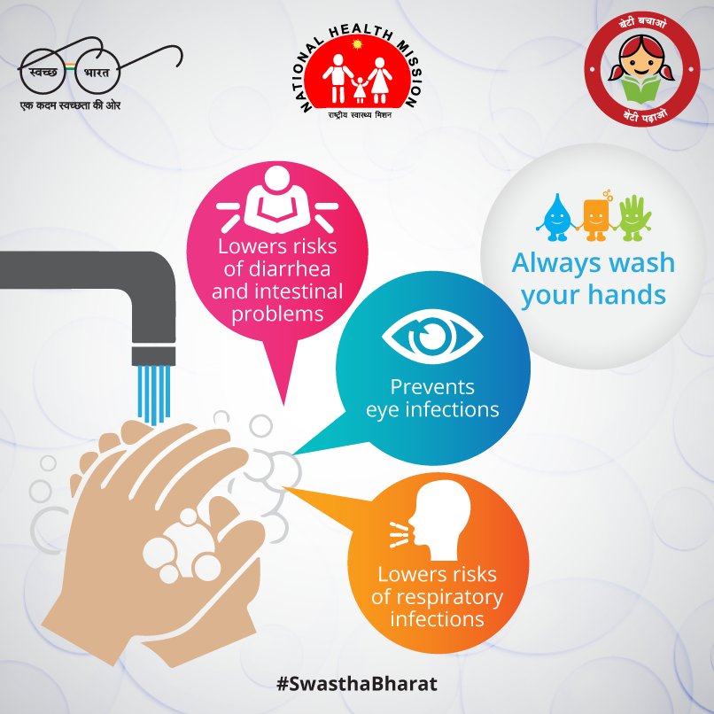 MoHFW_INDIA's tweet photo. Benefits of #handwashing. #SwasthaBharat https://t.co/1ZkvQ1pKRN