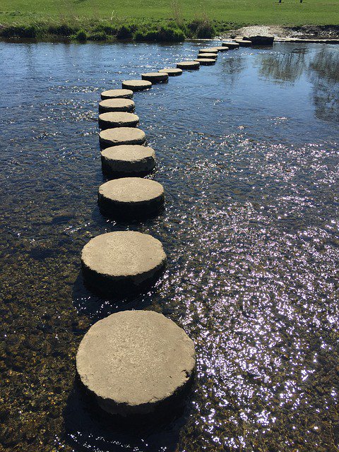 choosethriving's tweet photo. #insideshift
#selfcaresunday
The greatest weapon against stress is our ability to choose one thought over another. – William James https://t.co/mURXEqtdux