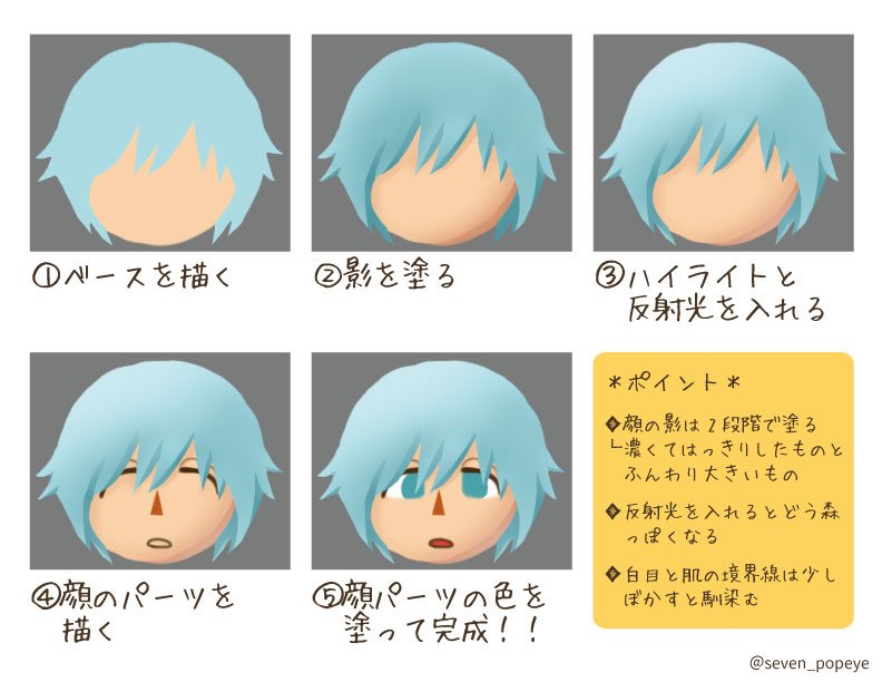 ななポ Mezzo でどうぶつの森第二弾 今回はそーちゃんに角と耳を生やしました あとどうやって作るんですか って聞かれたのですが これは描いてます メイキングも作ってみました みんなも軽率に推しを描きまくろう ポケ森 アイナナ