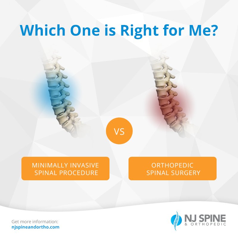 NJSpineAndOrtho's tweet photo. Minimally invasive treatments offer benefits such as reduced #pain, decreased #trauma, shorter recovery, and more! https://t.co/1NfPdCnVD0 https://t.co/qvyHv5yMi7