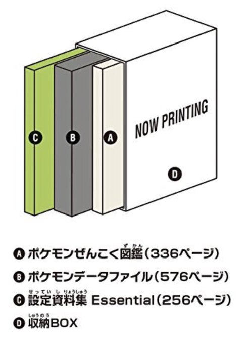 ゲームフリークのtwitterイラスト検索結果 古い順